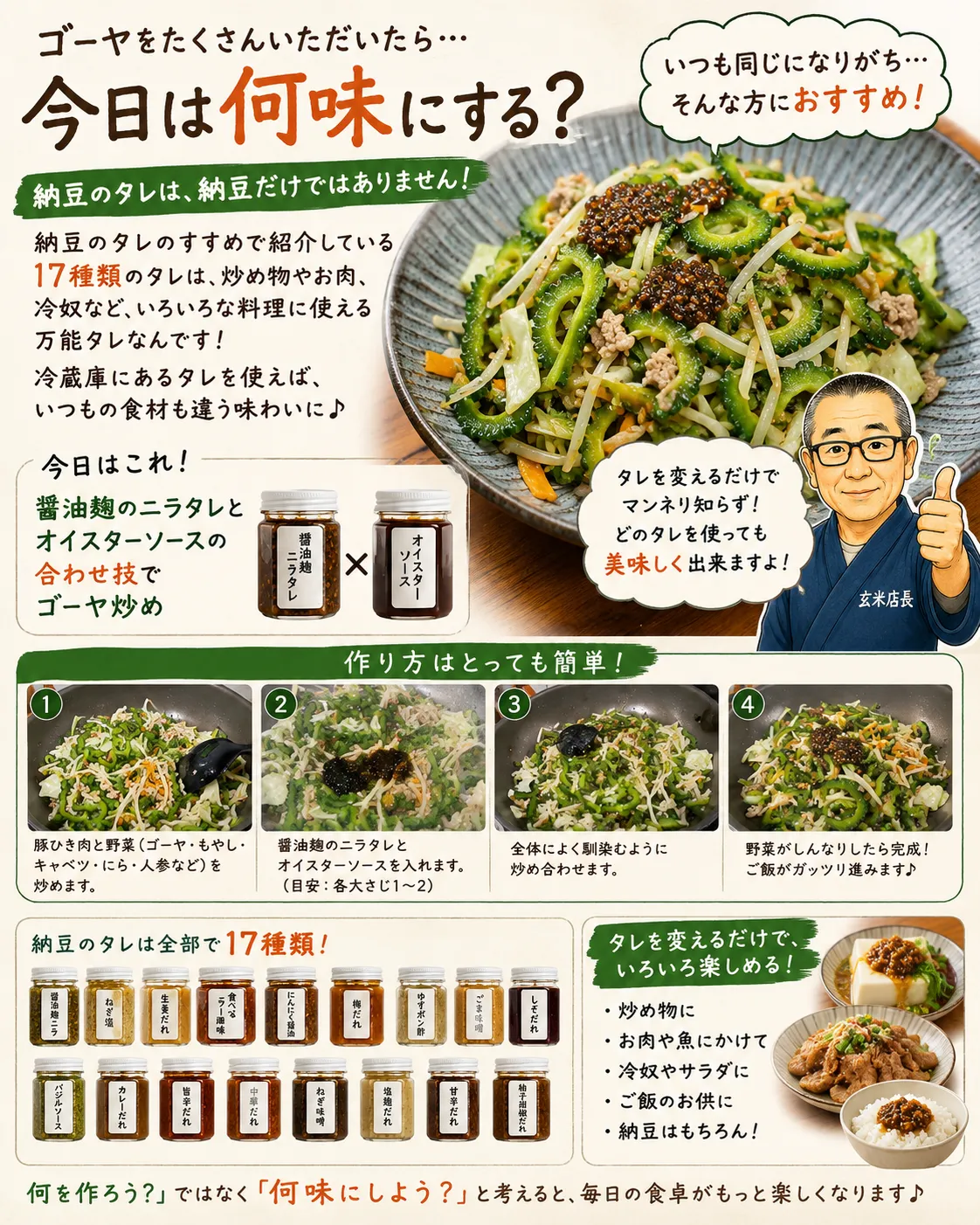 ゴーヤをたくさんいただきました